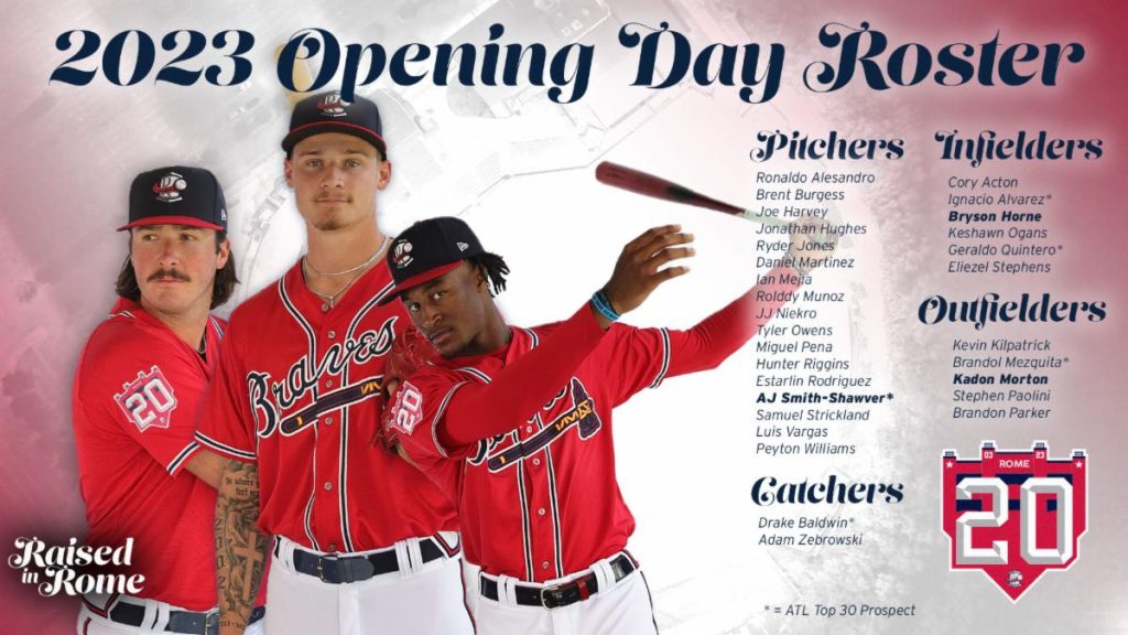 ROME BRAVES RELEASE 2023 OPENING DAY ROSTER